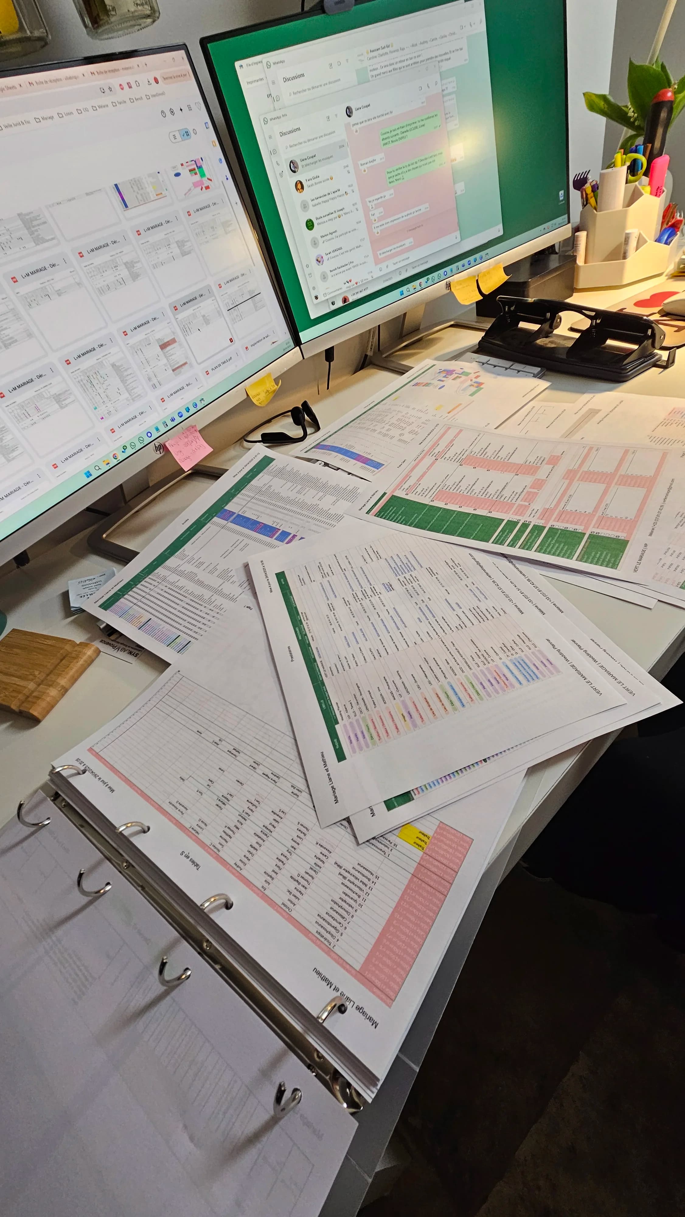 document pour organisation